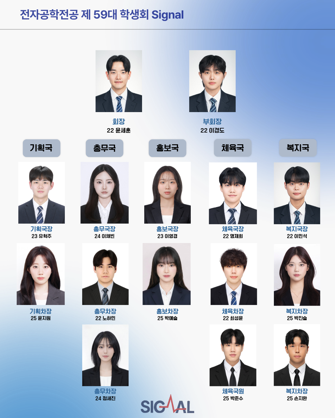 전자공학과 학생회